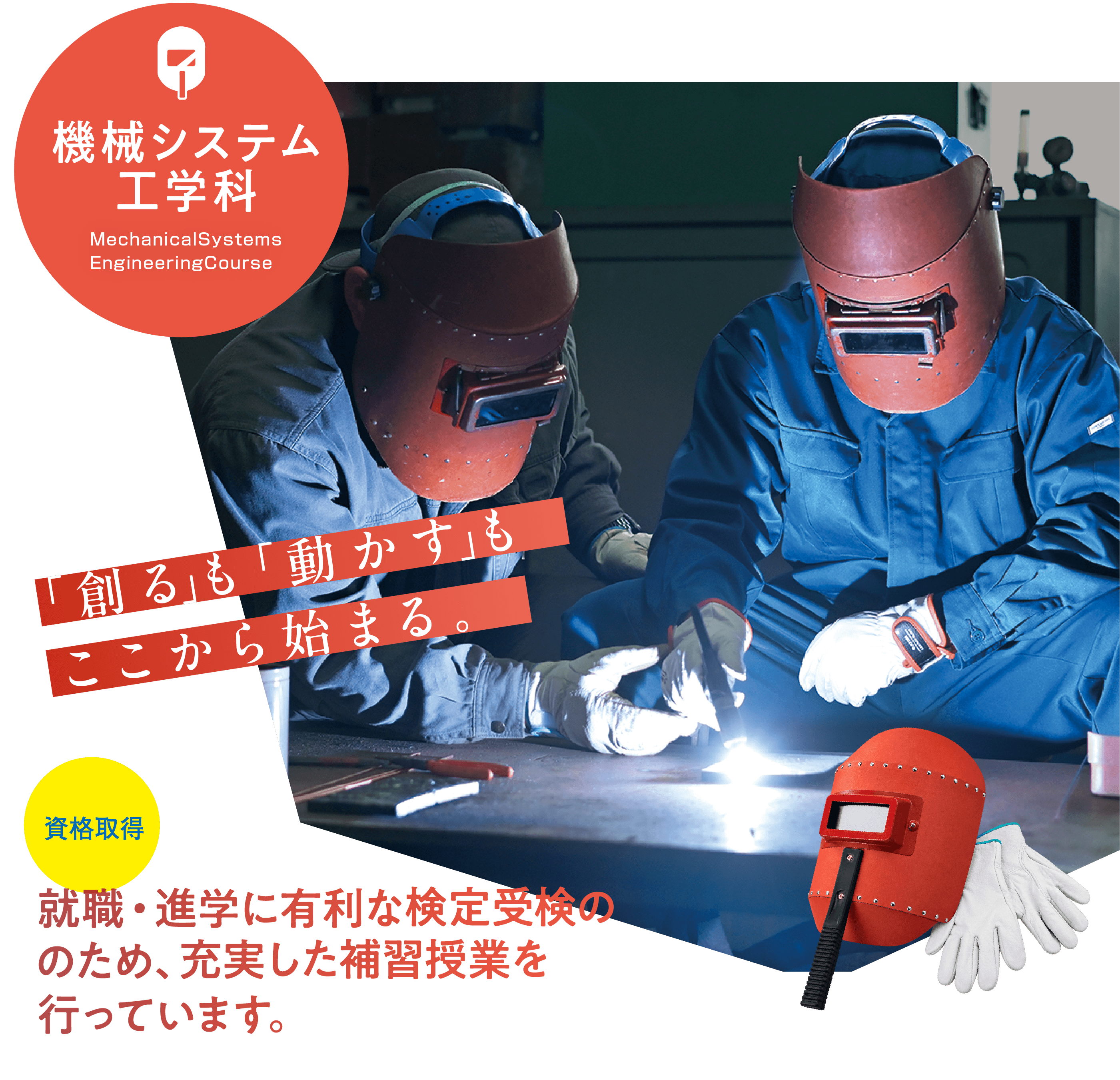 情報ビジネス科